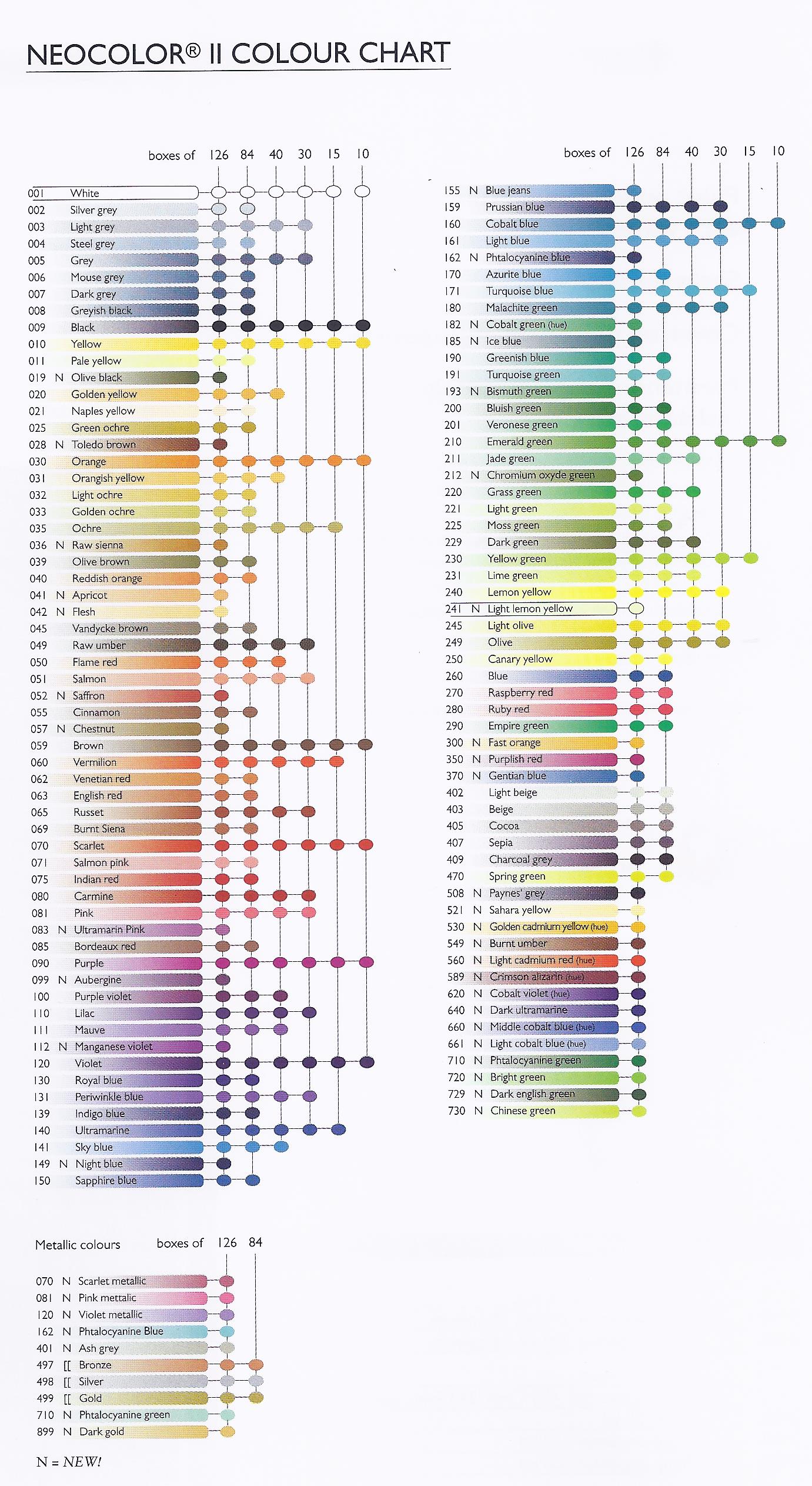 Pablo Color Chart