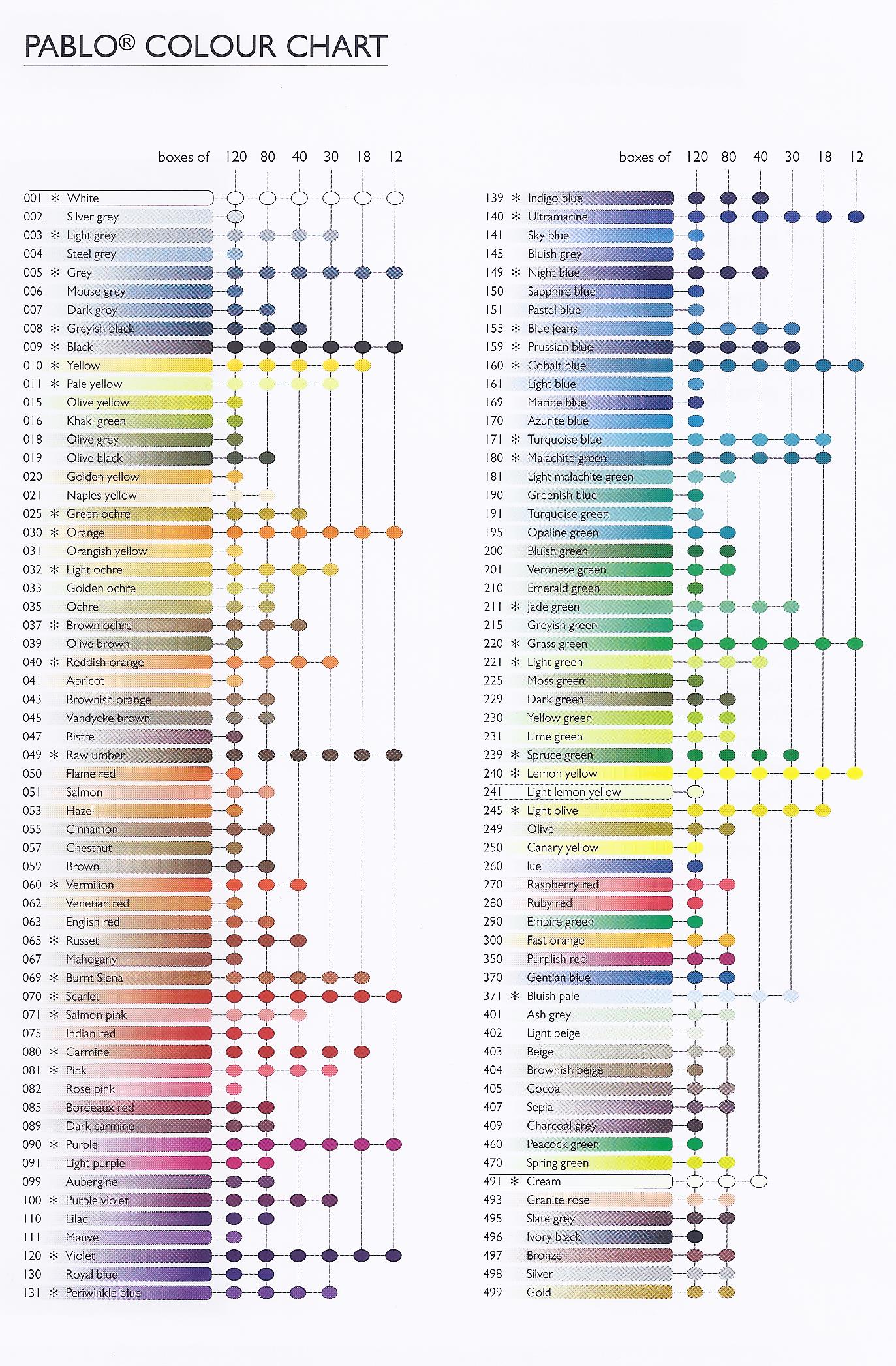 Luminance Color Chart